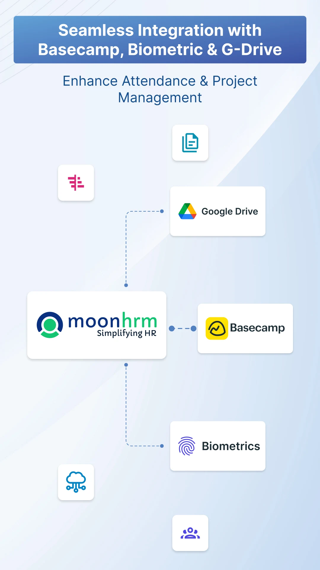 Employee Portal & HR: Moon HRM screenshot